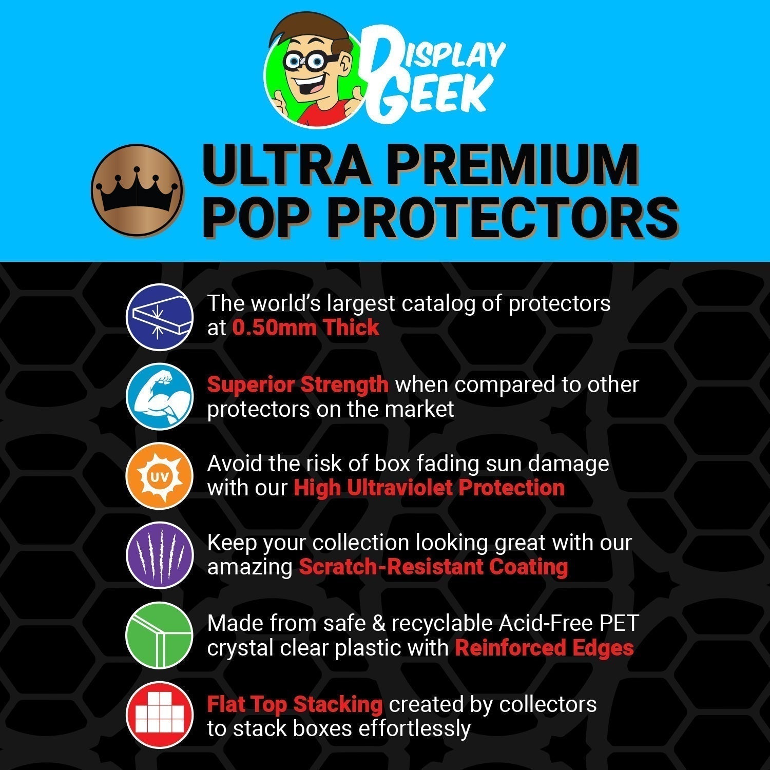 Pop Protector for The Joker #10 Funko Pop Die-Cast Outer Box - PPG Pop Protector Guide Search Created by Display Geek
