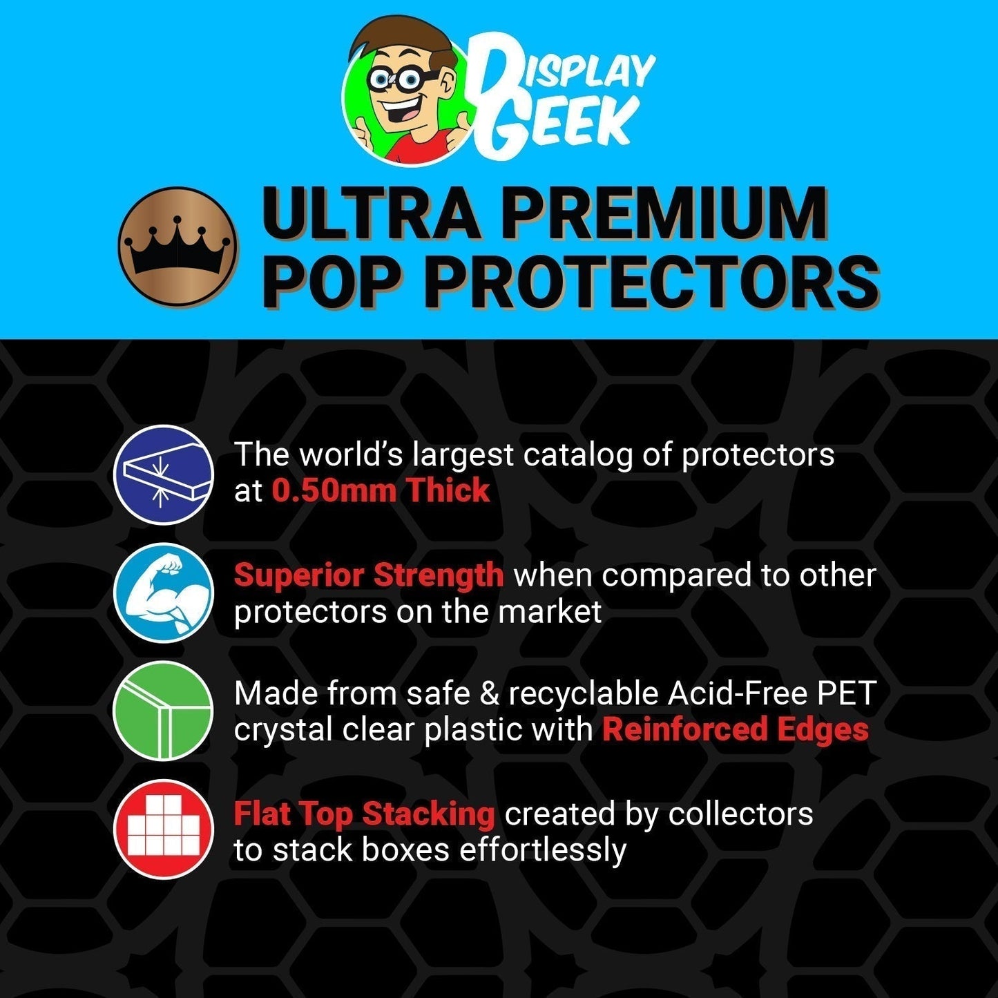 Pop Protector for 4 Pack Blacklight Wakanda Forever King Namor, Shuri, Okoye & Aneka Midnight Angel Funko Pop on The Protector Guide App by Display Geek